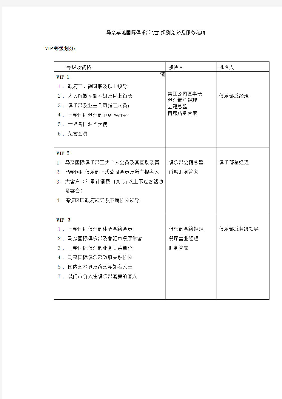 VIP接待计划书