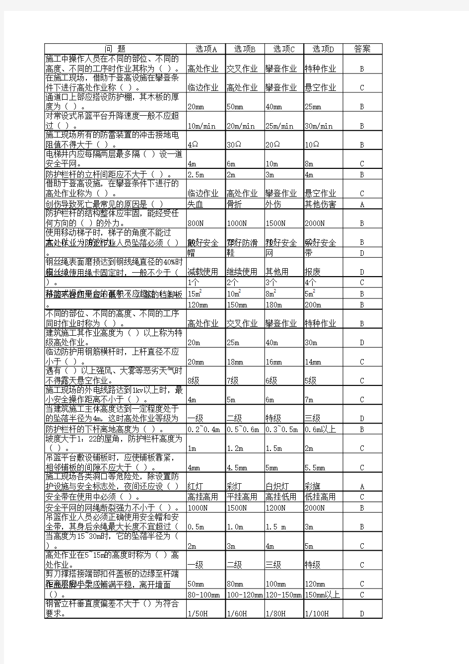 登高证题库(单选-多选)