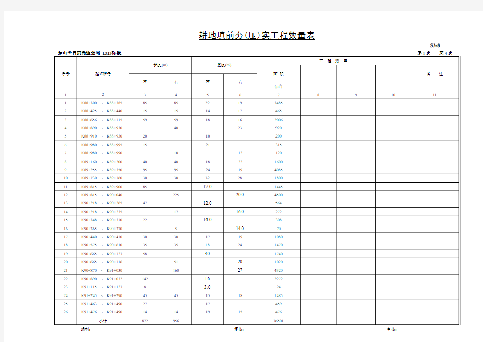 S3-8耕地填前夯实