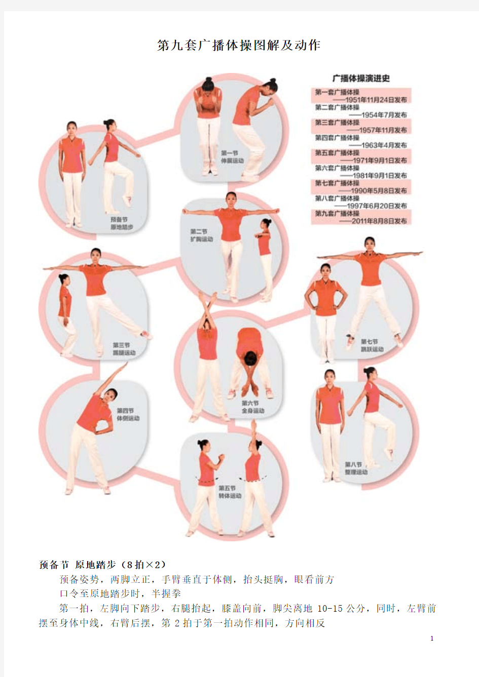 第九套广播体操图解及动作讲解  免费下载