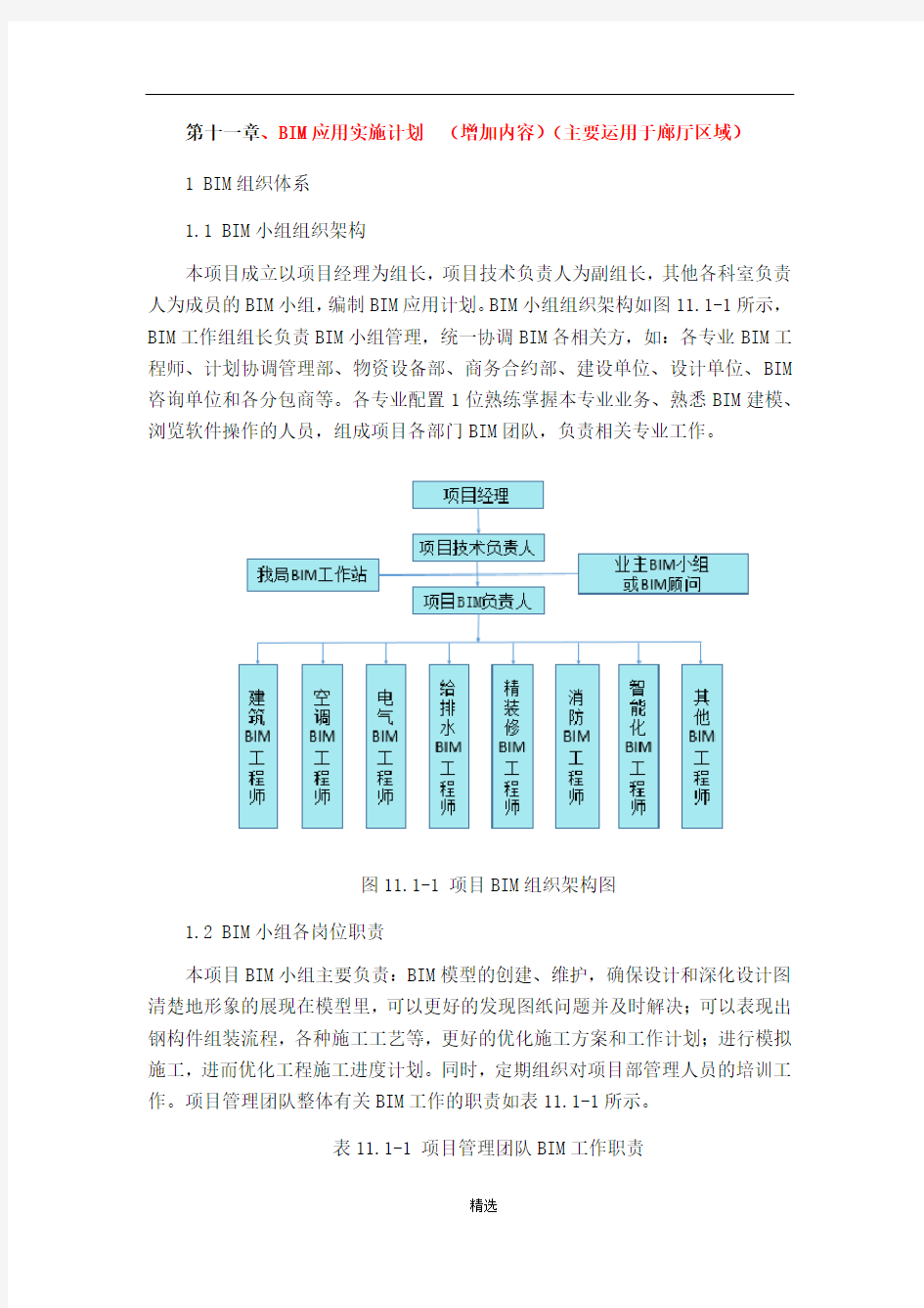 BIM应用实施计划