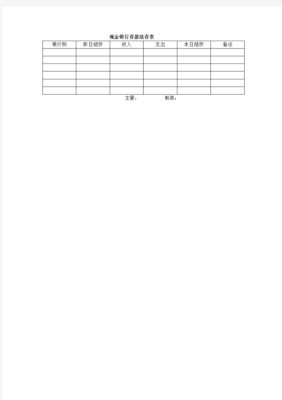 银行相关表格全集