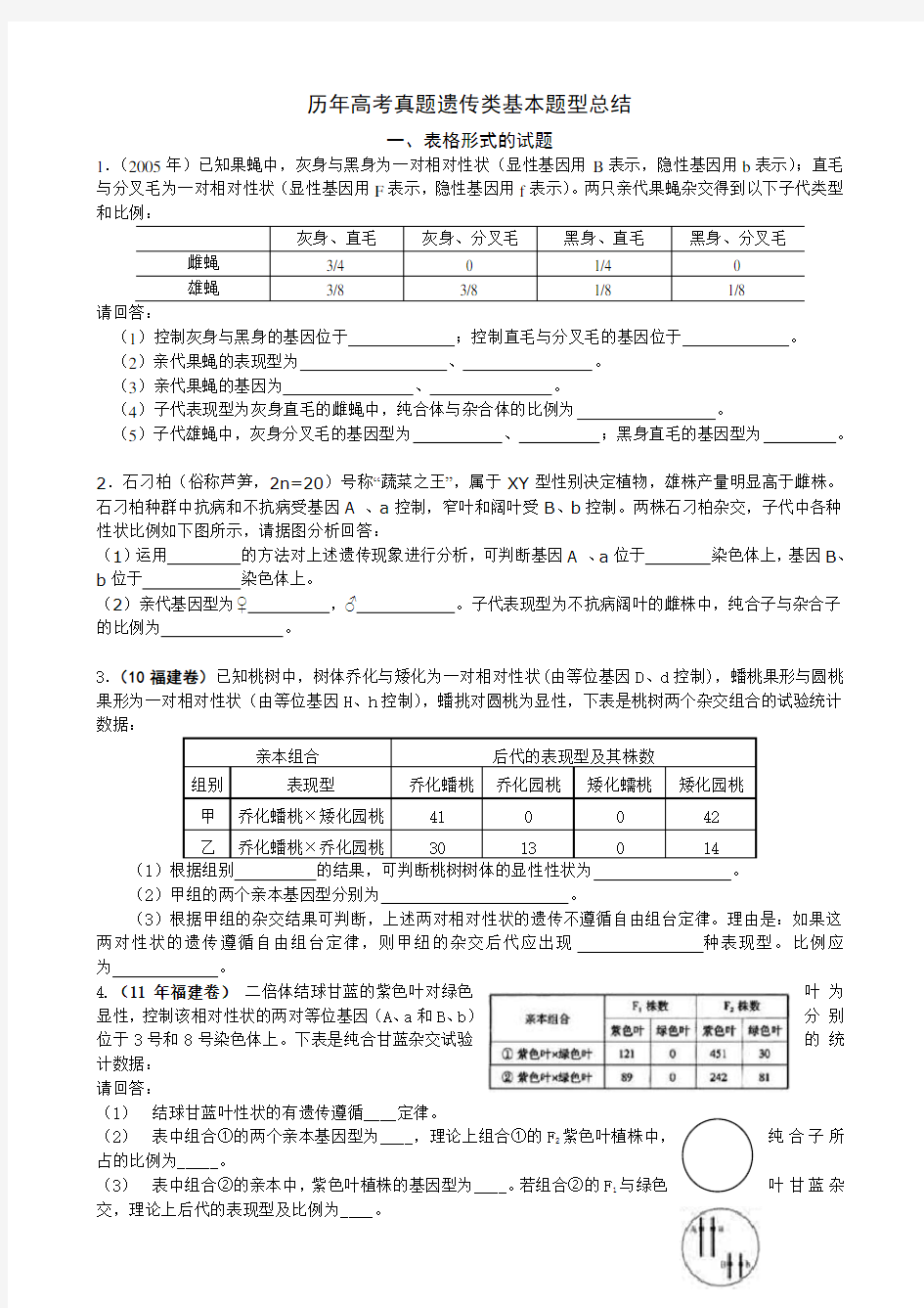 历年高考真题遗传题经典题型分类汇总(含答案)