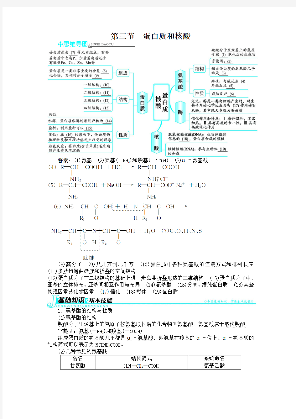 最新人教版高中化学《蛋白质和核酸》知识梳理