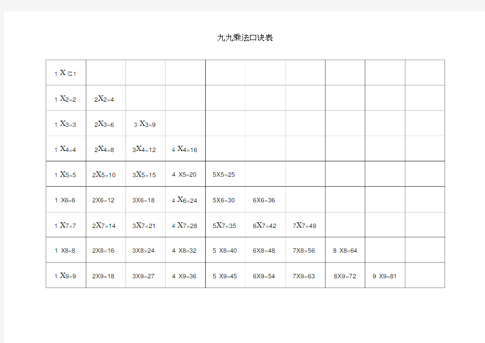 乘法口诀打印版