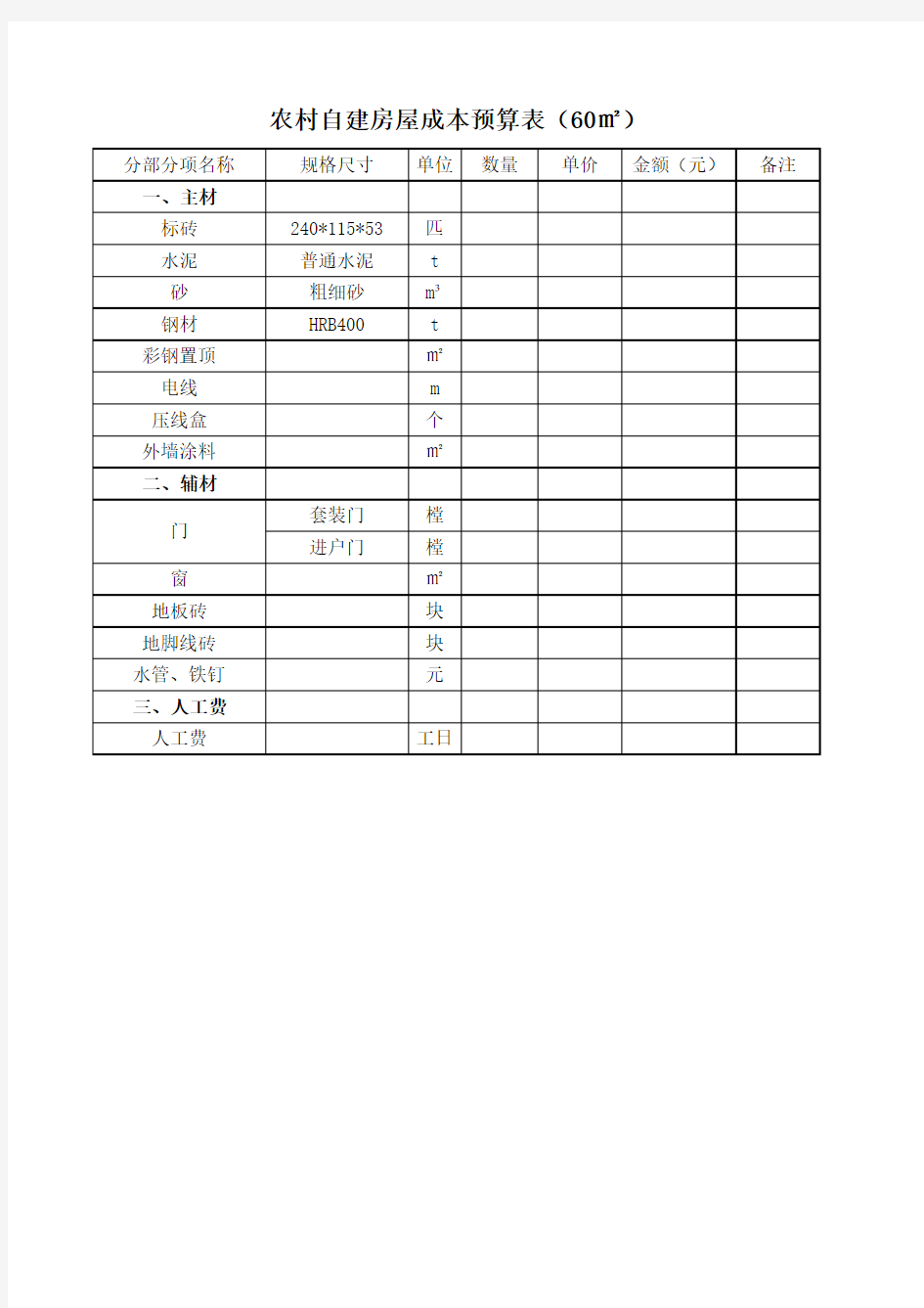 2017年农村自建房成本预算表