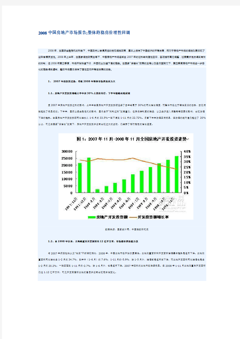 2008中国房地产市场报告