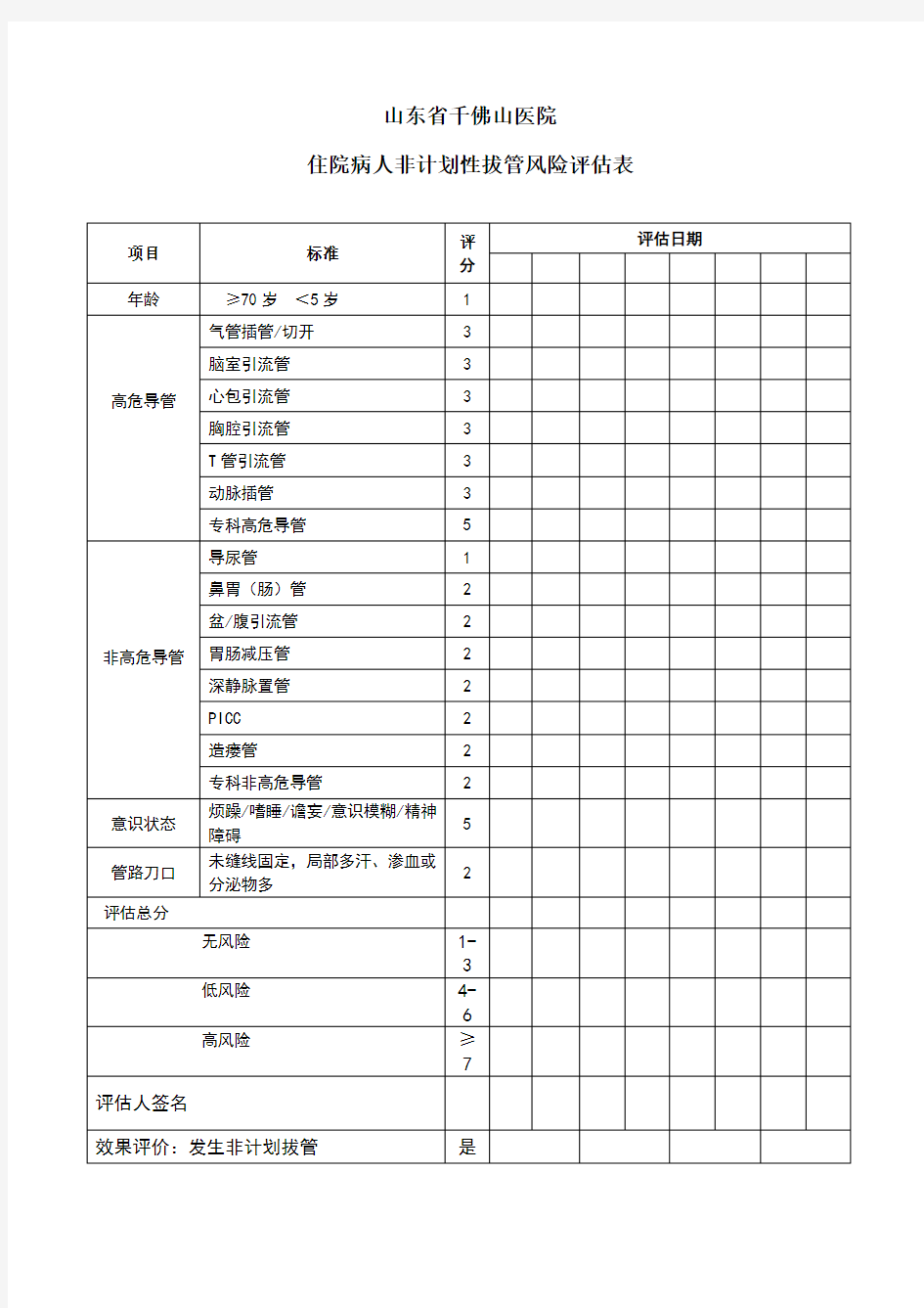 非计划拔管评估表