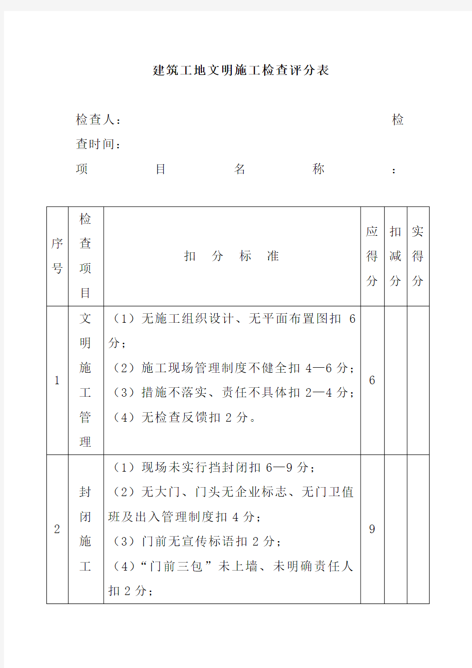 建筑工地文明施工检查评分表