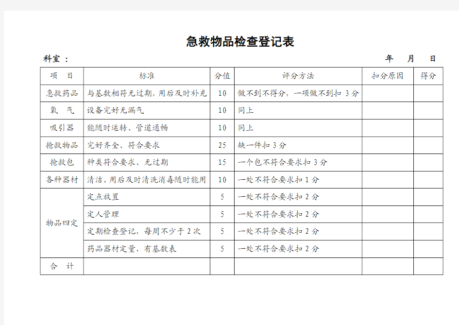 急救物品检查登记表