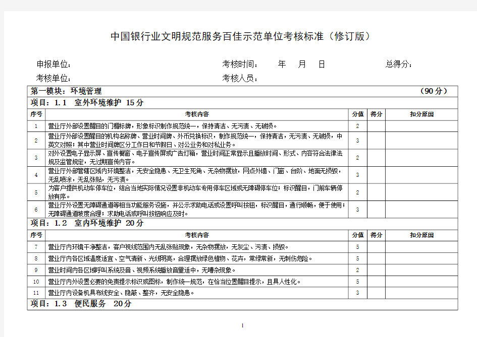 中国银行业文明规范服务百佳示范单位考核标准(修订版)
