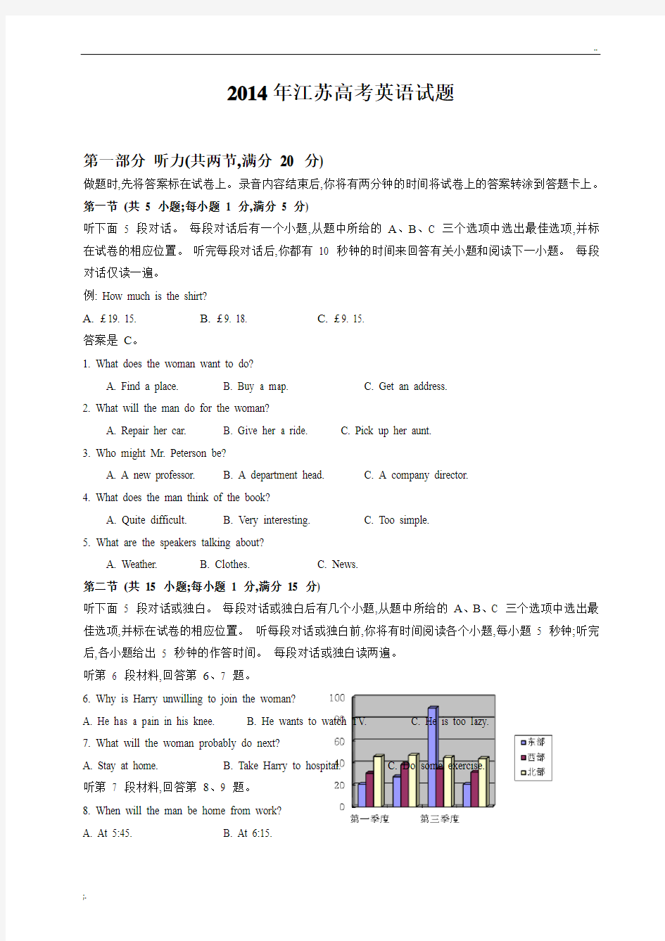 2014年江苏高考英语试卷和参考答案