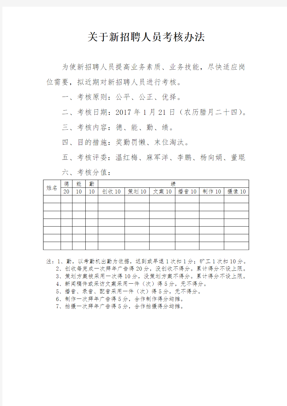 关于新招聘人员考核办法