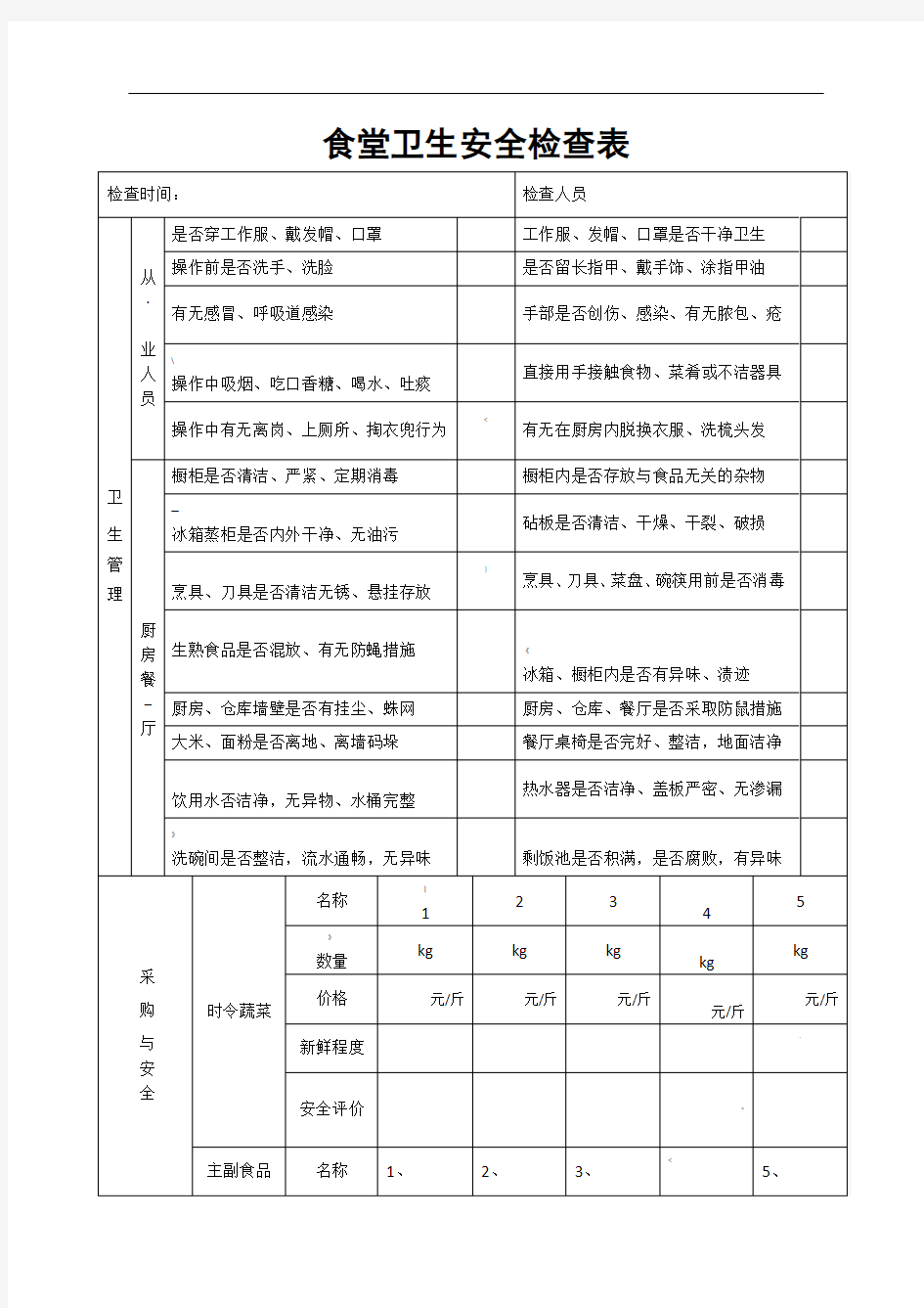 食品卫生安全检查表