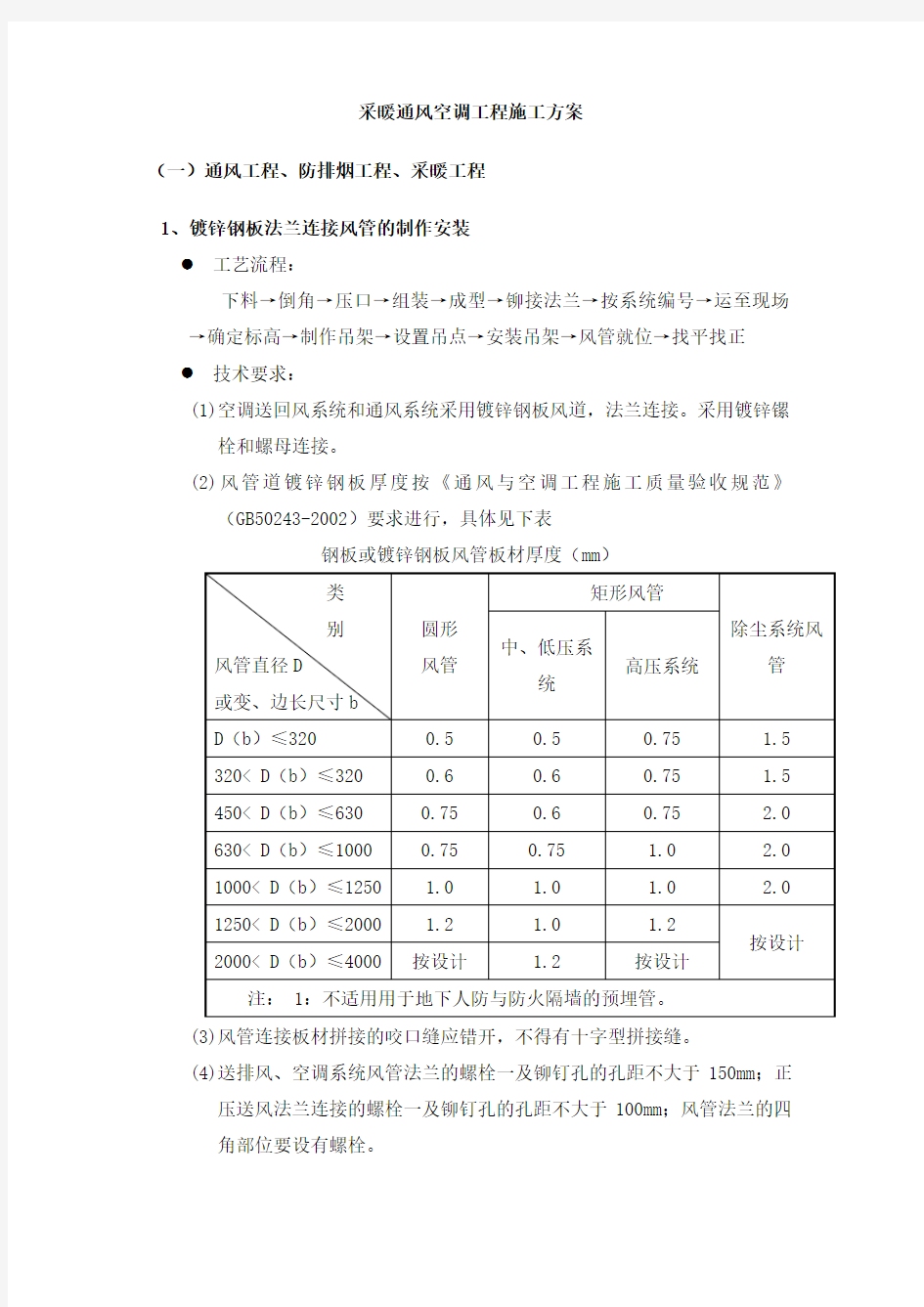 采暖通风空调工程施工方案