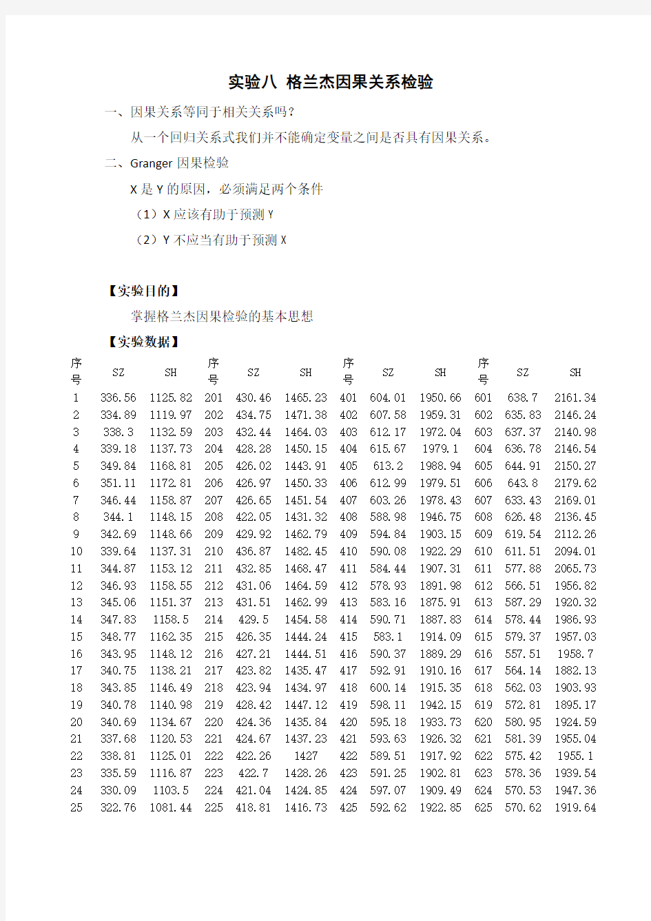 实验八 格兰杰因果关系检验