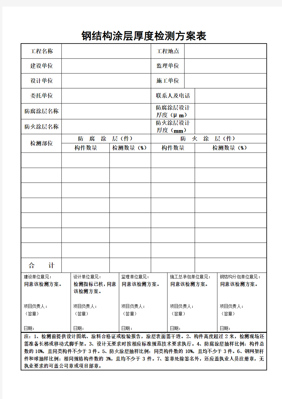 钢结构涂层厚度检测方案表【模板】