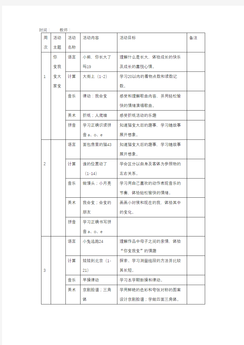 大一班各科教学活动周计划表+大一班常规教育计划表共2篇