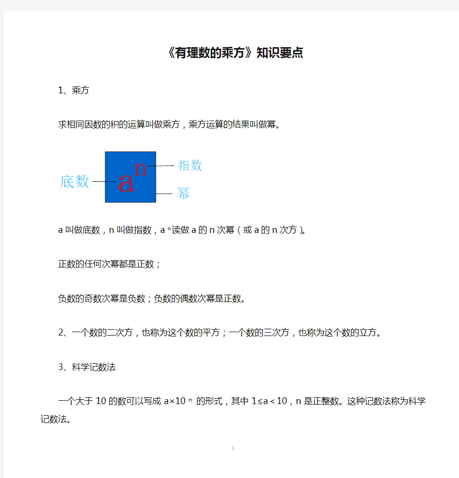 《有理数的乘方》知识要点