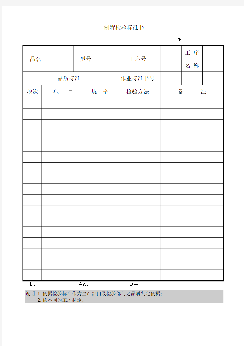 制程检验标准书模板