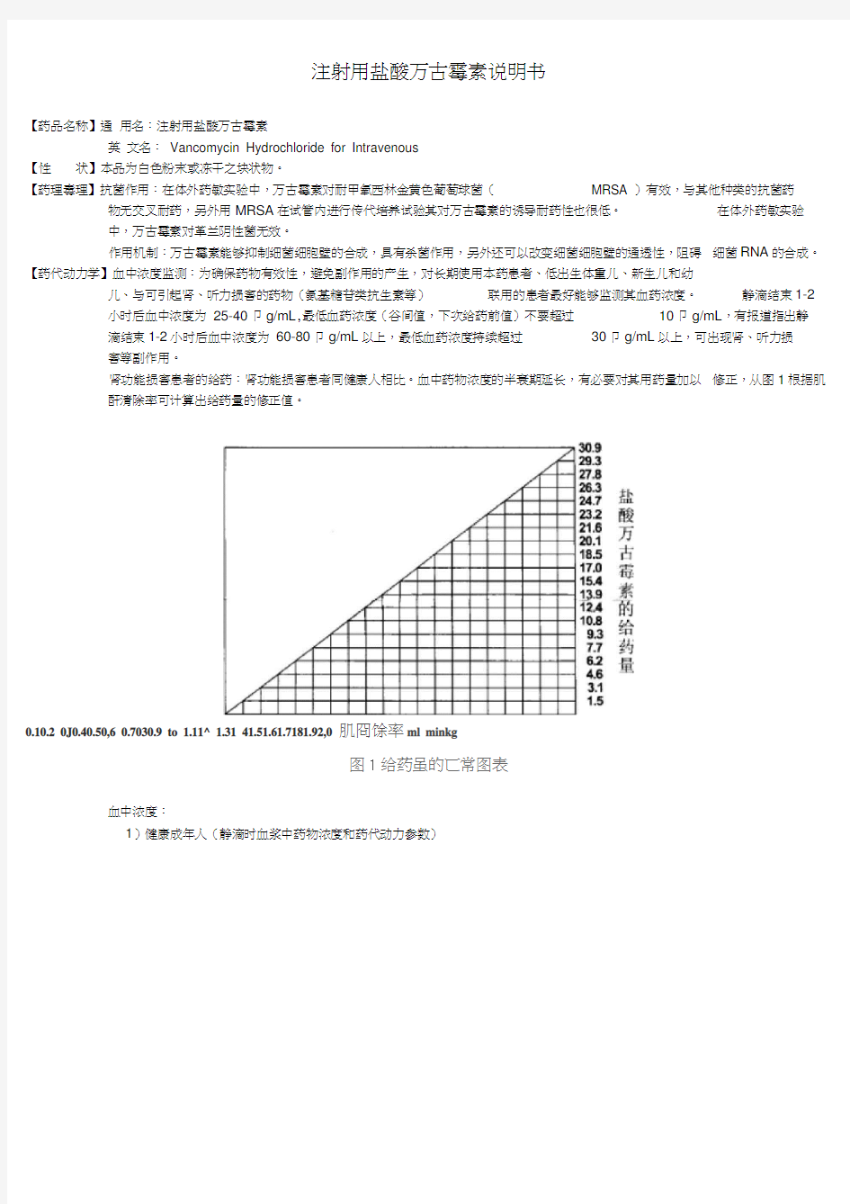 万古霉素说明书