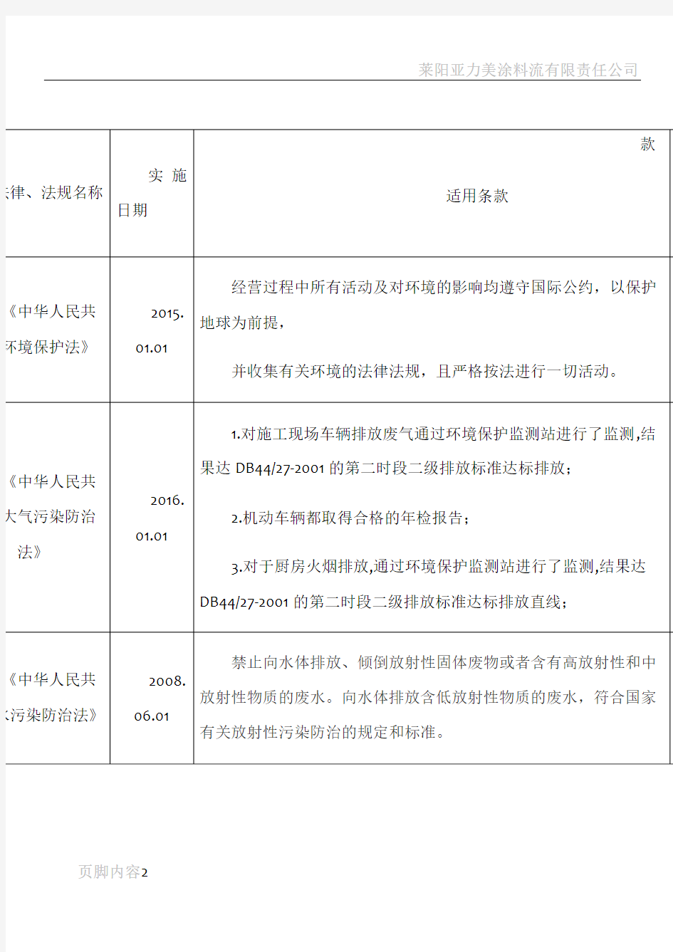 法律法规符合性评价报告