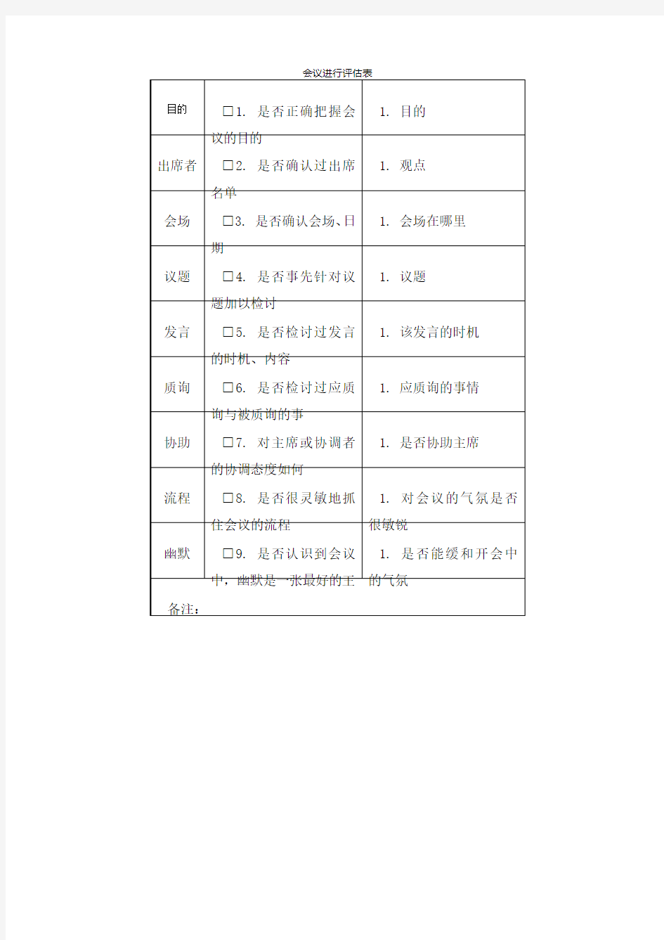 会议进行评估表表格 