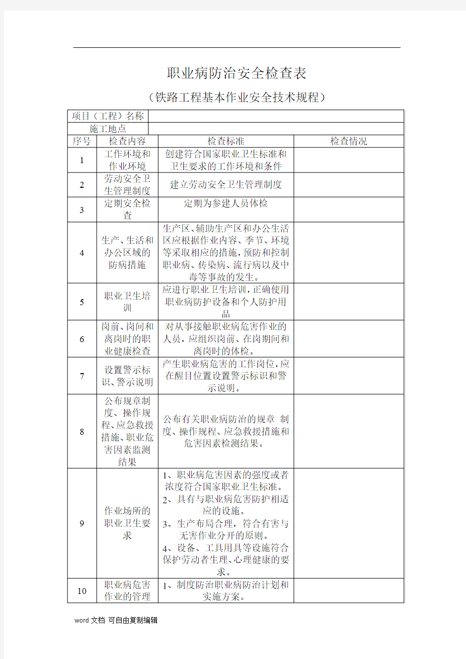 职业病防治安全检查表(规范)