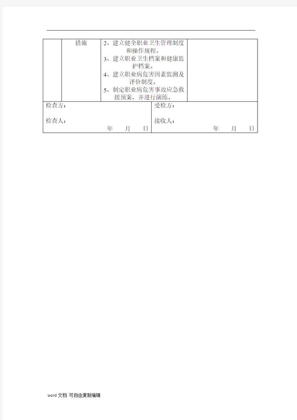 职业病防治安全检查表(规范)