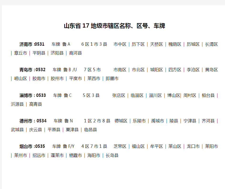 山东省17地级市辖区名称、区号、车牌 (2017新编)