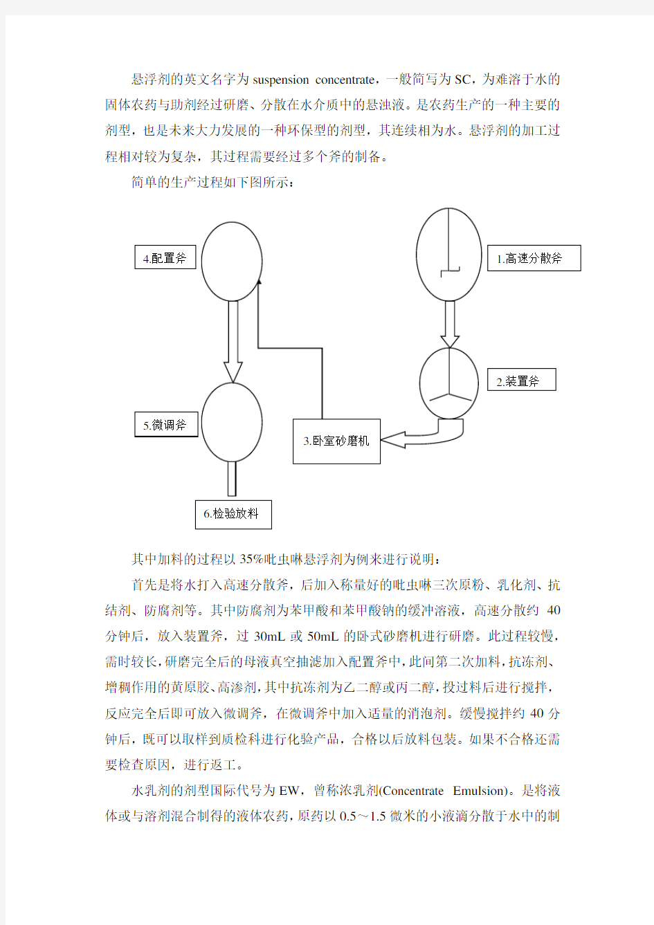 制剂工艺流程图