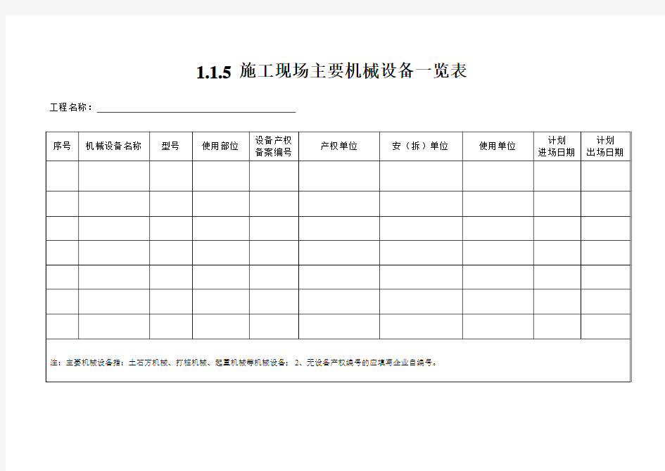 施工现场主要机械设备一览表