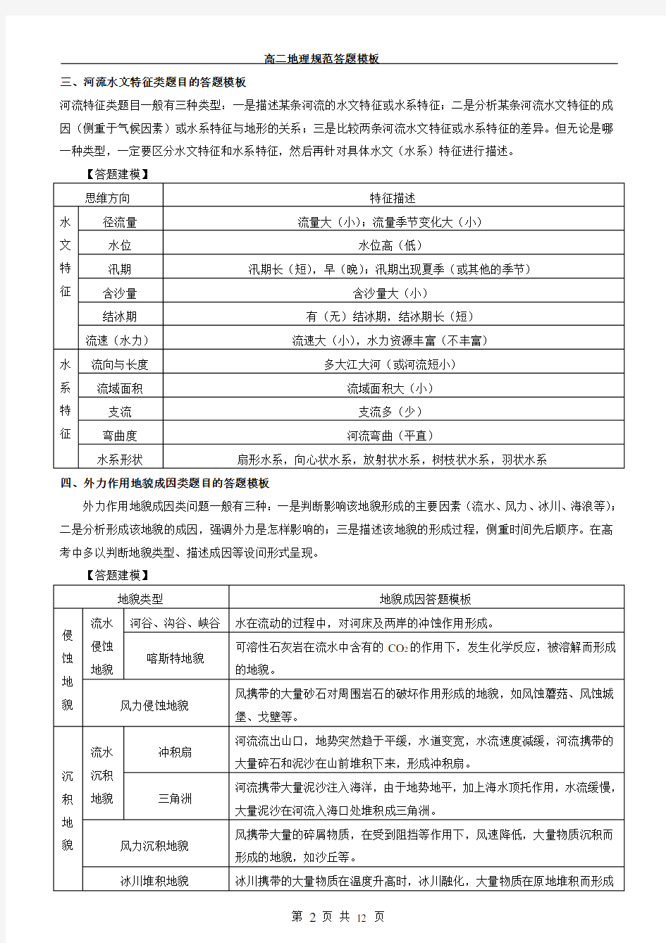 高考地理规范答题模板--18种