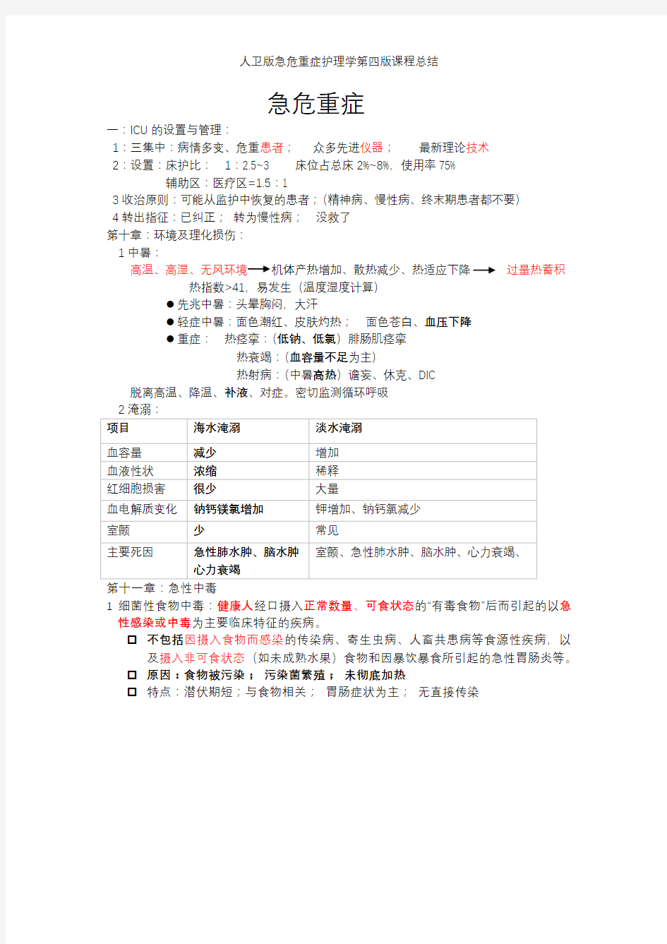 人卫版急危重症护理学第四版课程总结