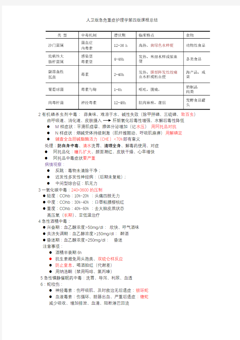 人卫版急危重症护理学第四版课程总结