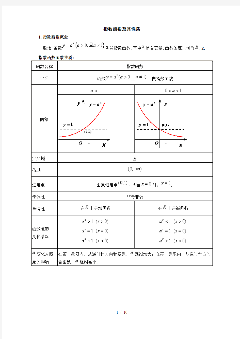 《指数函数对数函数》练习题(附答案)