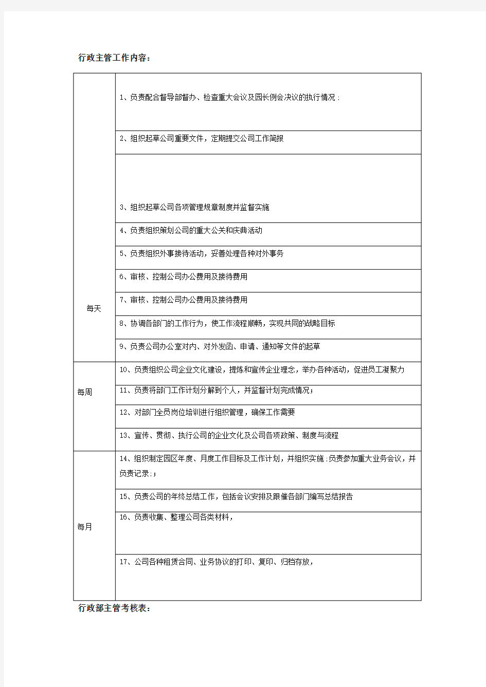 行政主管工作内容