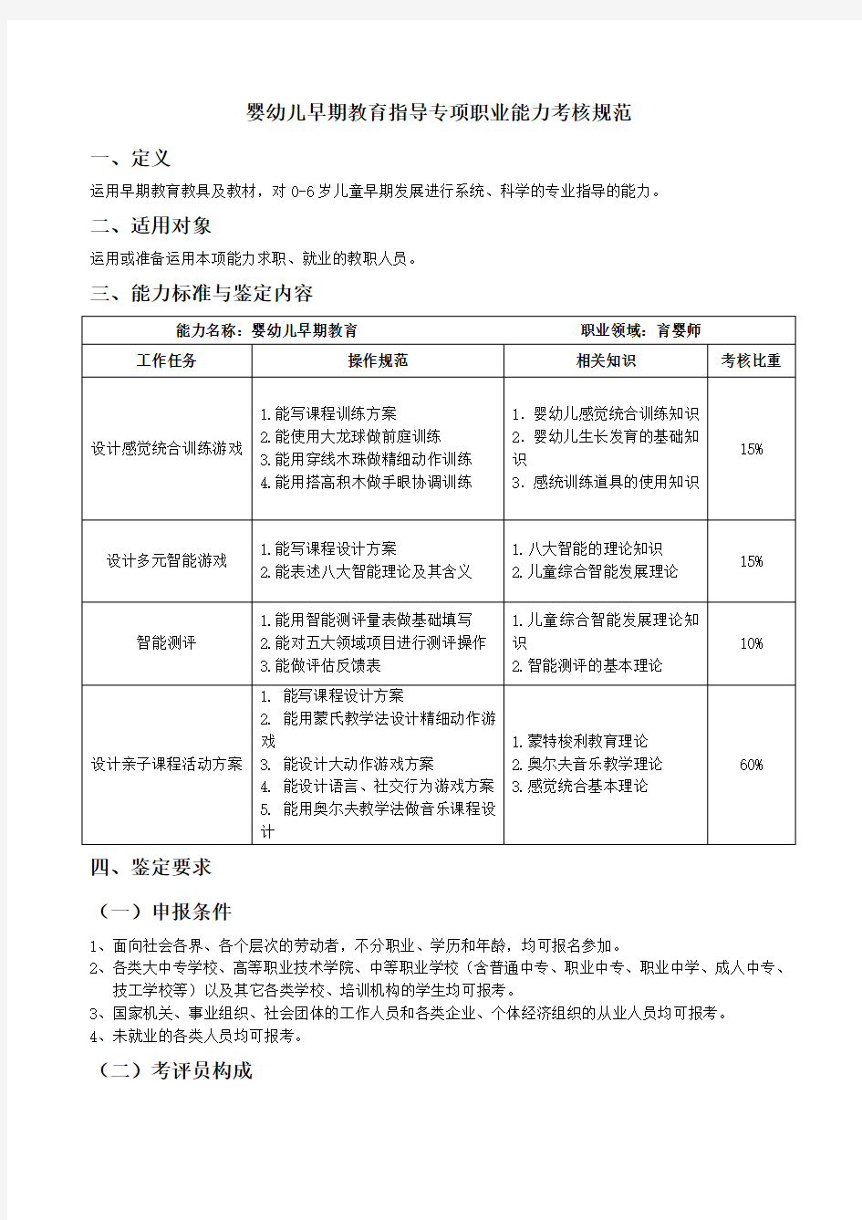 婴幼儿早期教育指导专项职业能力考核规范