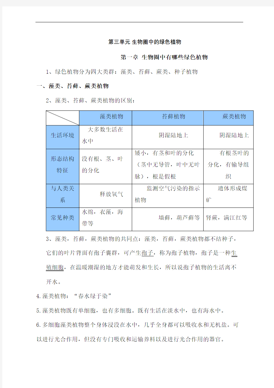 初中生物生物圈中的绿色植物知识点