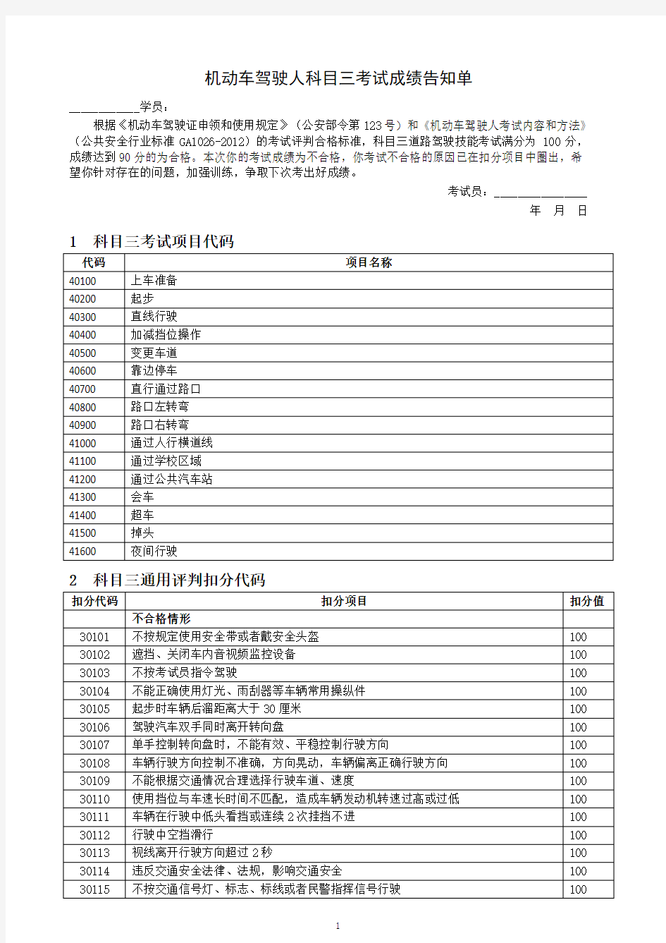 科目三考试项目及扣分项代码