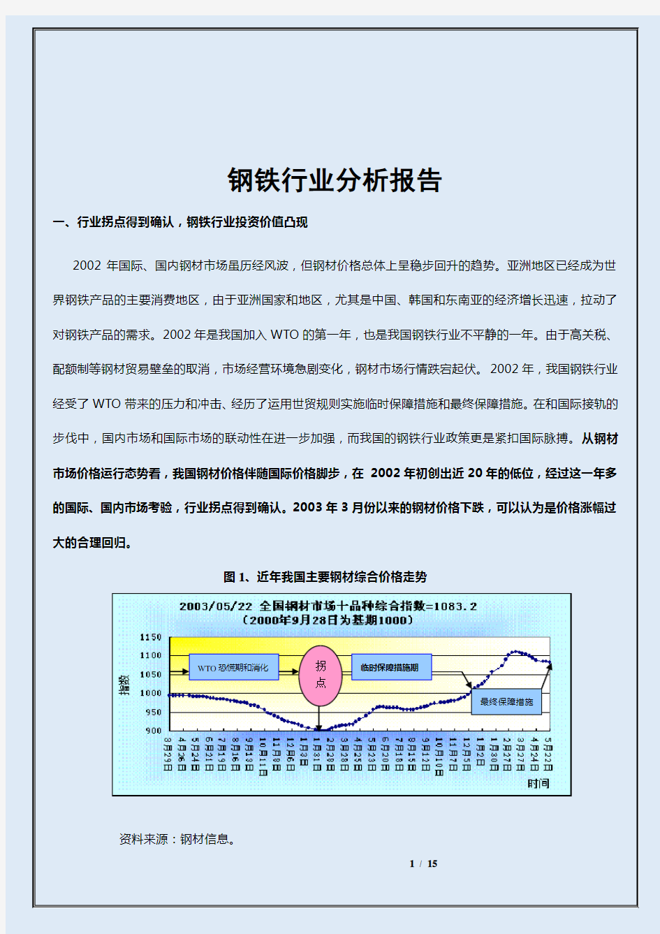 【强烈推荐类】2019年中国钢铁行业调查报告