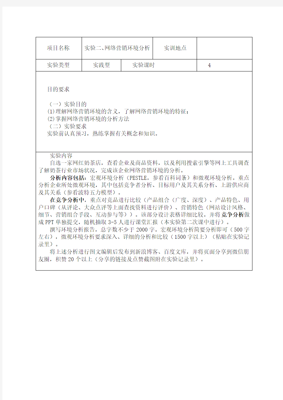 鹿角巷网络营销环境分析