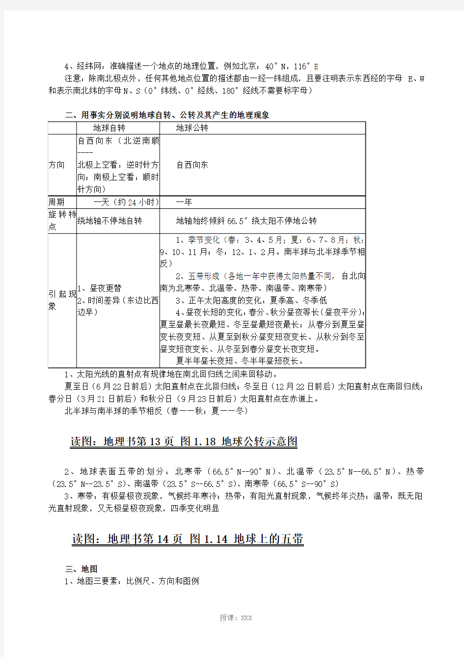 人教版七年级上册地理知识点