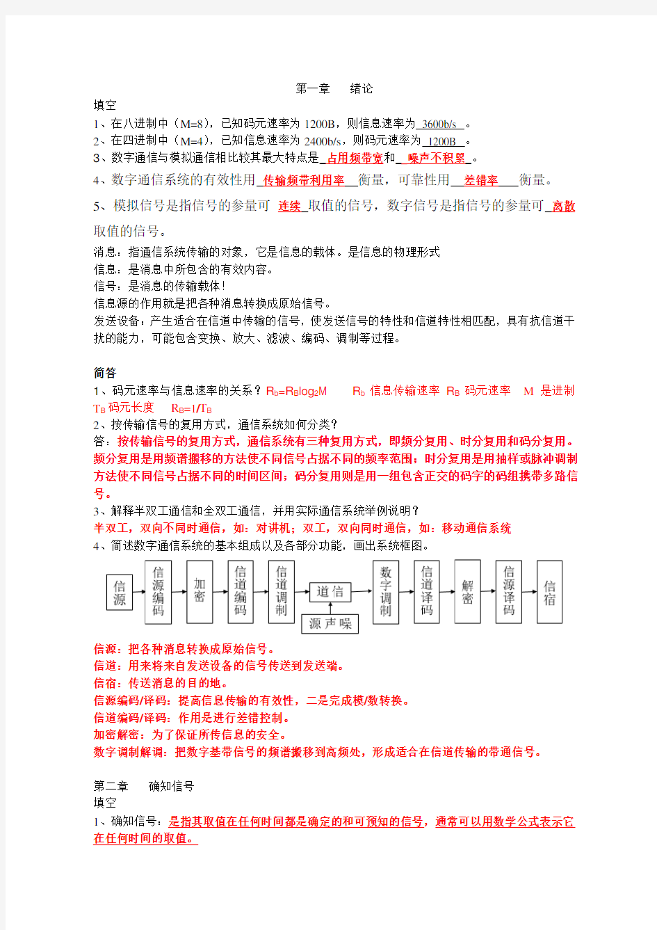 通信原理题目(1)