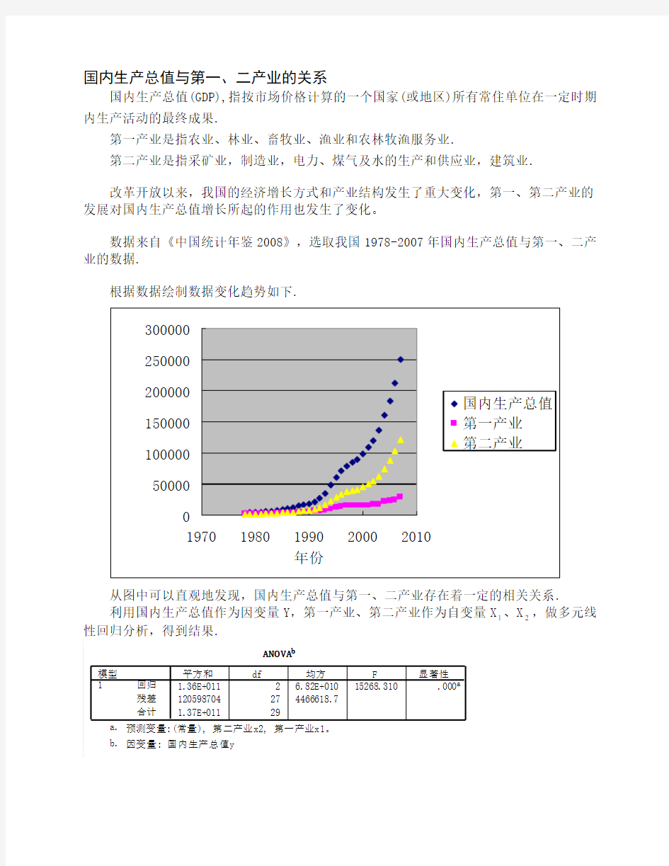 回归分析案例_国内生产总值与第一、二产业的关系