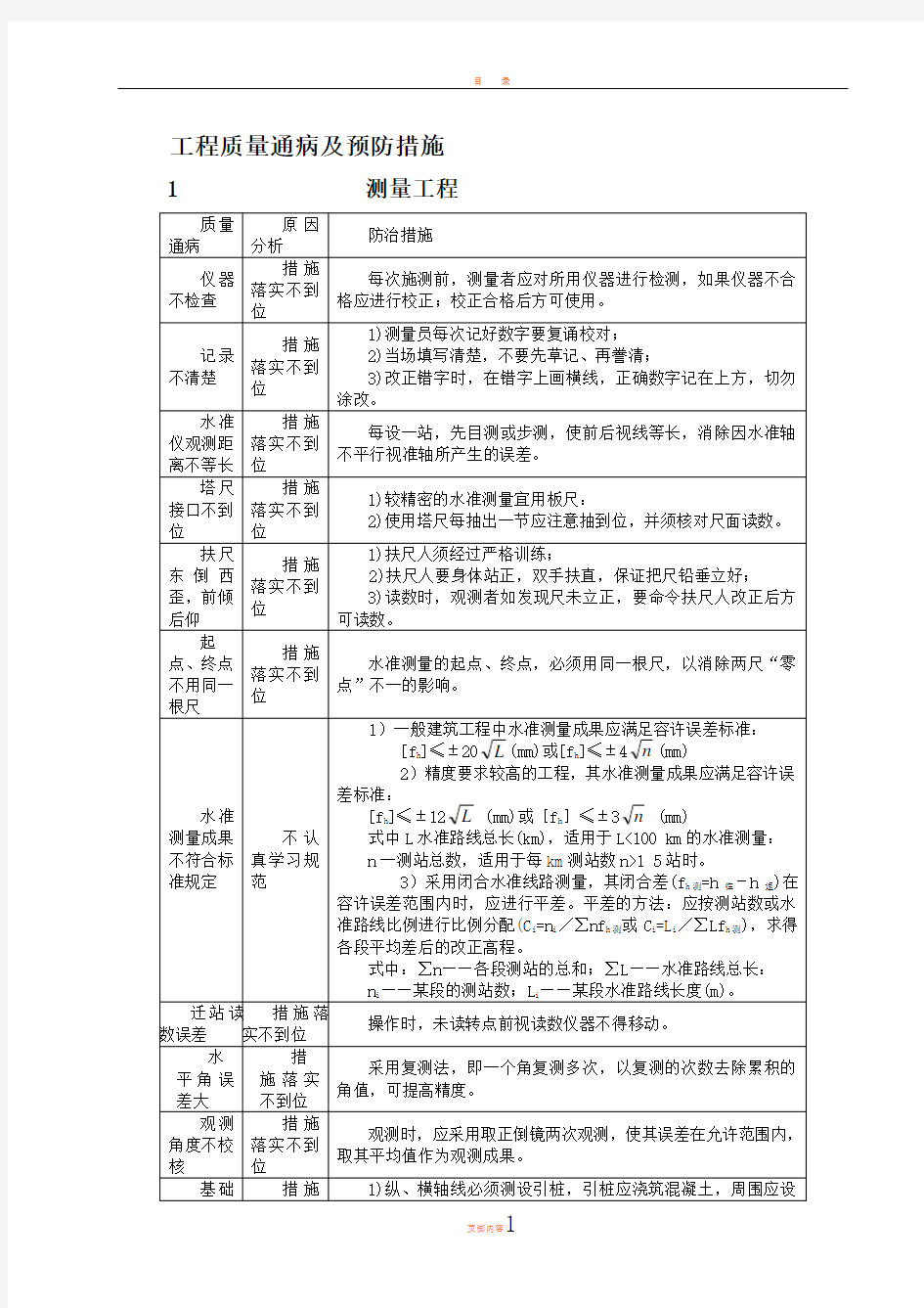 工程质量通病及预防措施大全