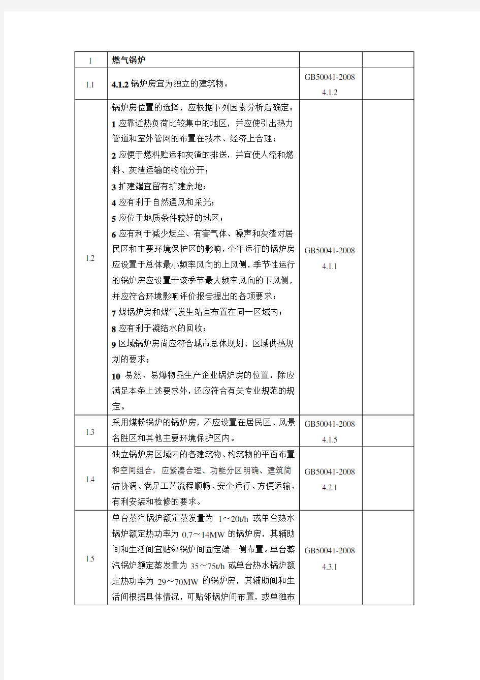 燃气锅炉检查表学习资料