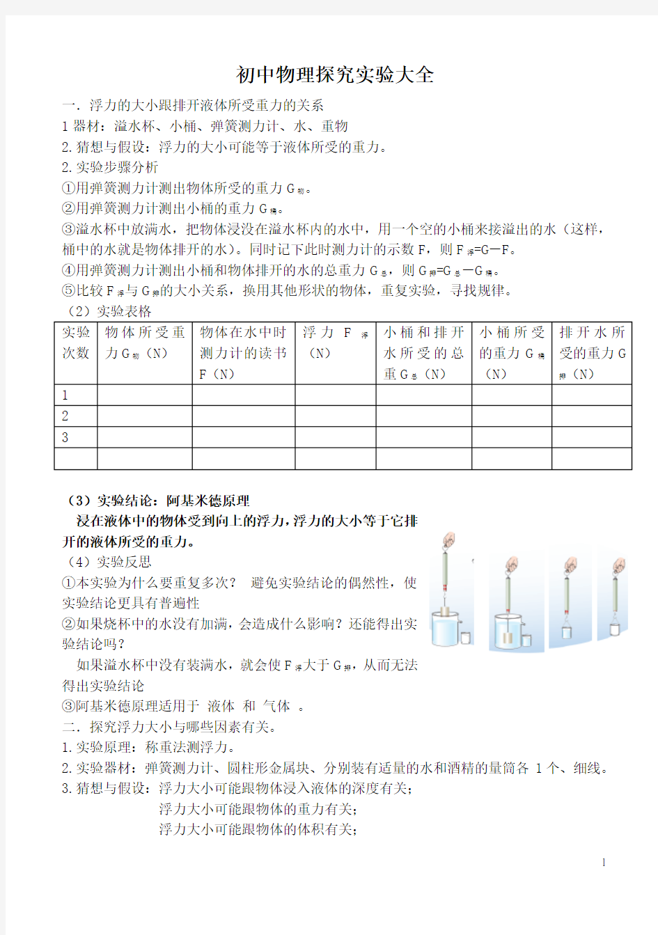 (完整版)初中物理探究实验大全