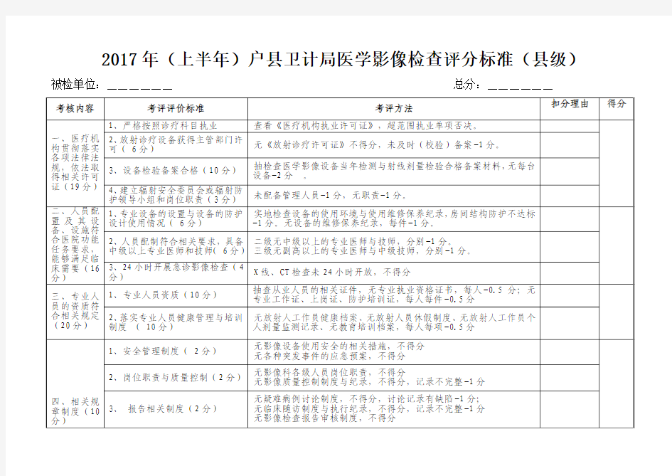 2017医学影像检查评分标准