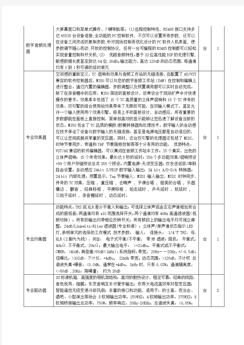 多媒体会议系统指标技术参数